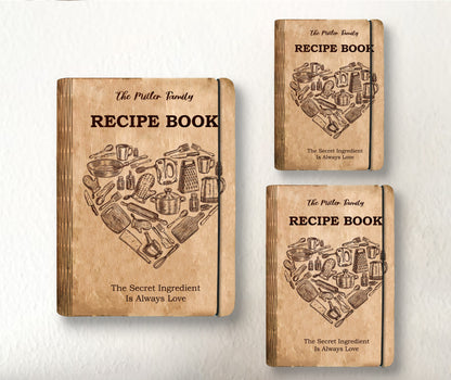 Butcher Chart Mixology Kitchen Recipe Book SVG for Glowforge