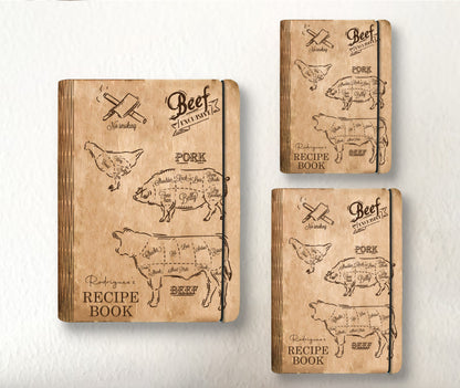 Butcher Chart Mixology Kitchen Recipe Book SVG for Glowforge